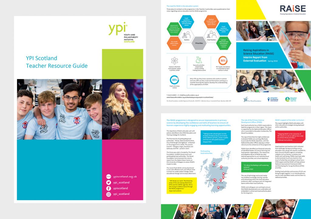 Graphic design, image editing, print production, project management