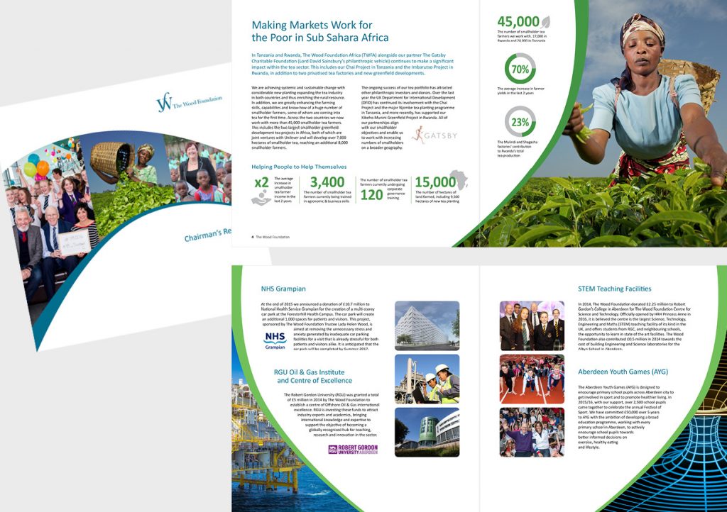 Graphic design, image editing, print production, project management